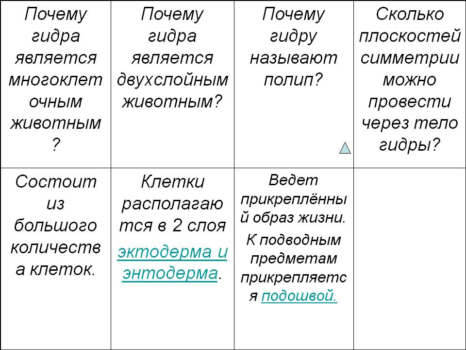 Свежие ссылки кракен