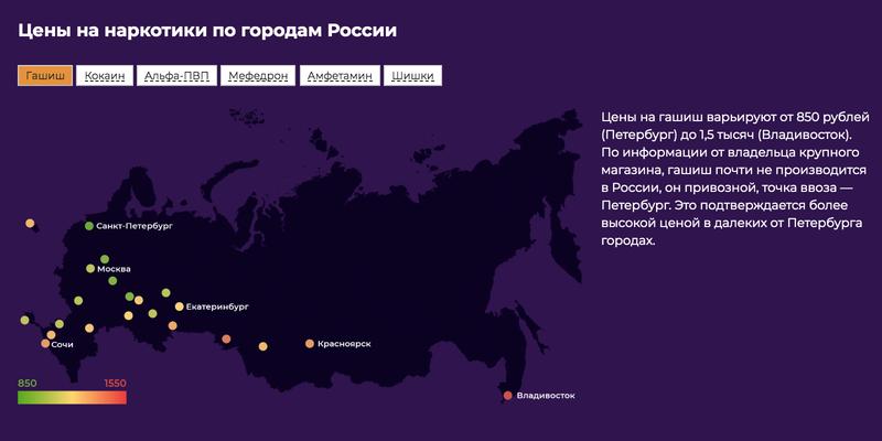Оригинальная ссылка  браузера