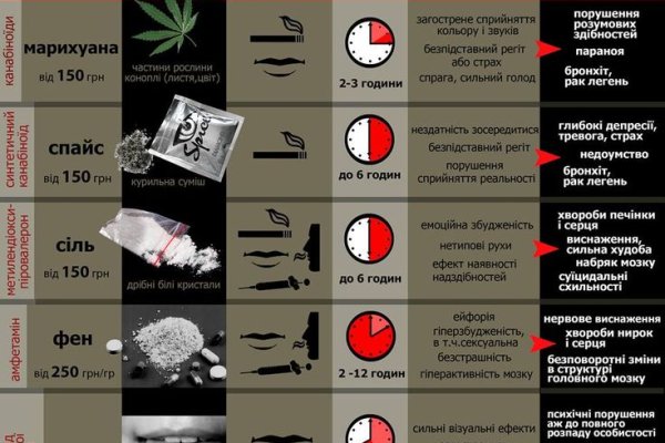 Кракен маркетплейс это