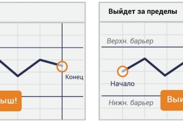 Почему не получается зайти на кракен