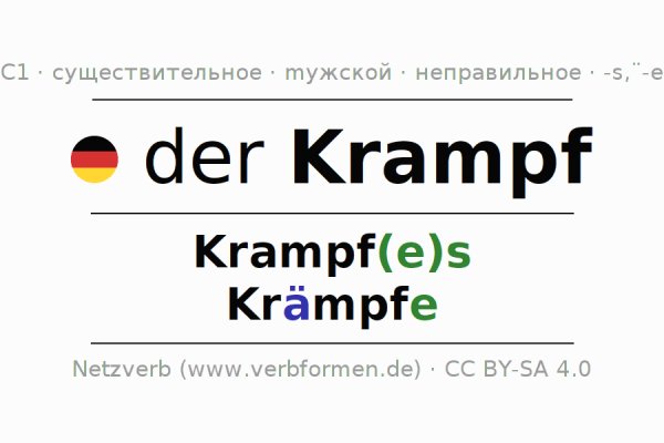 Что с кракеном сайт на сегодня
