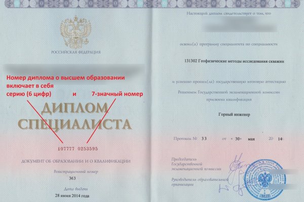 Kraken даркнет gigageek ru