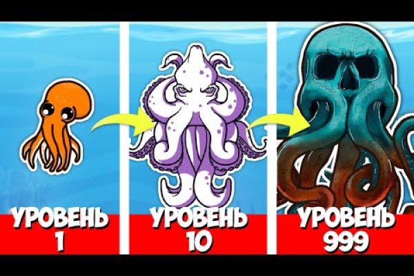 Список даркнет сайтов