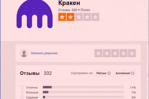 Официальный сайт даркнета