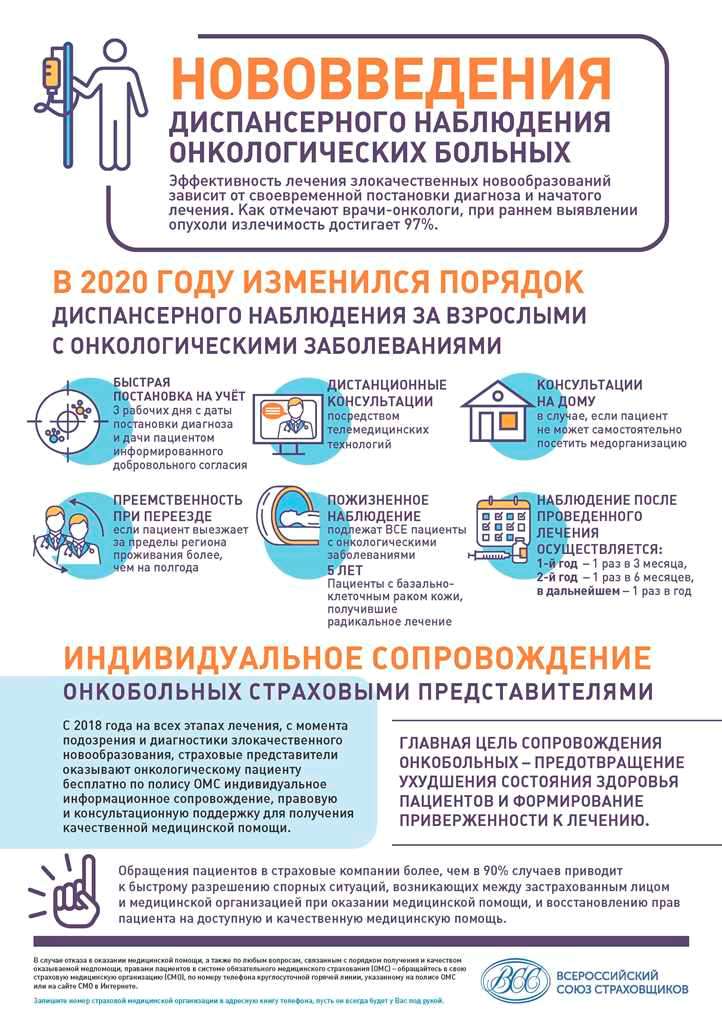 Заказать даркнет